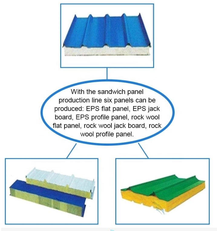 Z - Lock EPS and Rock Wool Sandwich Roof and Wall Panel Machine Production Line